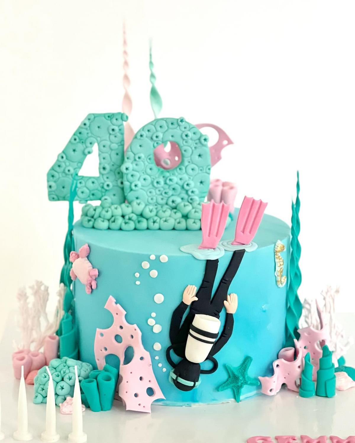 40th birthday cake themes Design 28