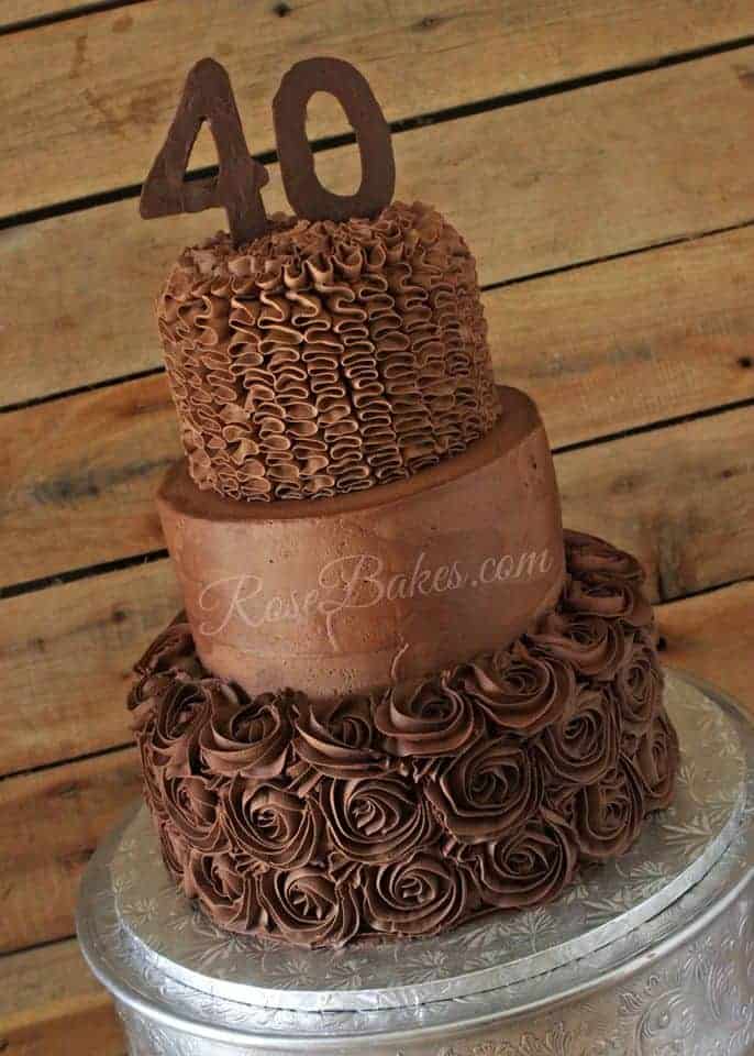 40th birthday cake themes Design 55