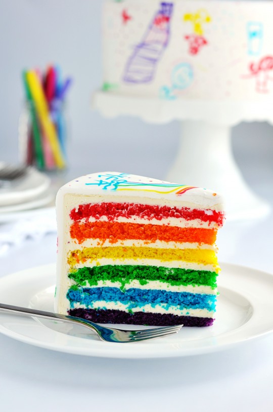 Rainbow birthday cake ideas Design 11