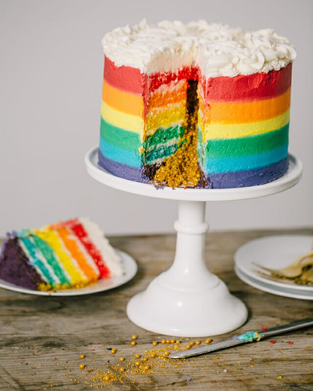 Rainbow birthday cake ideas Design 34