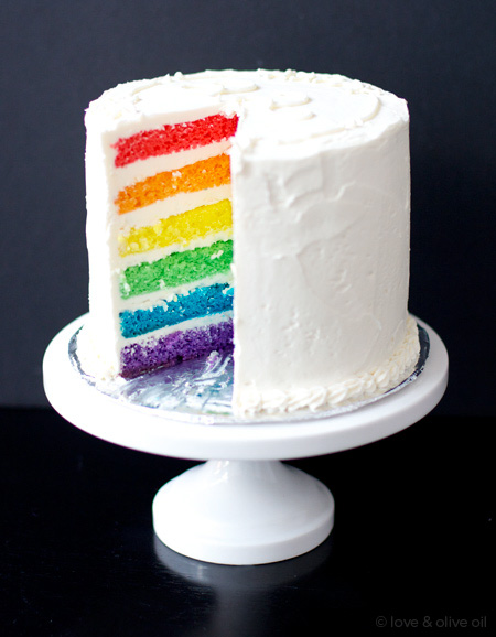 Rainbow birthday cake ideas Design 40