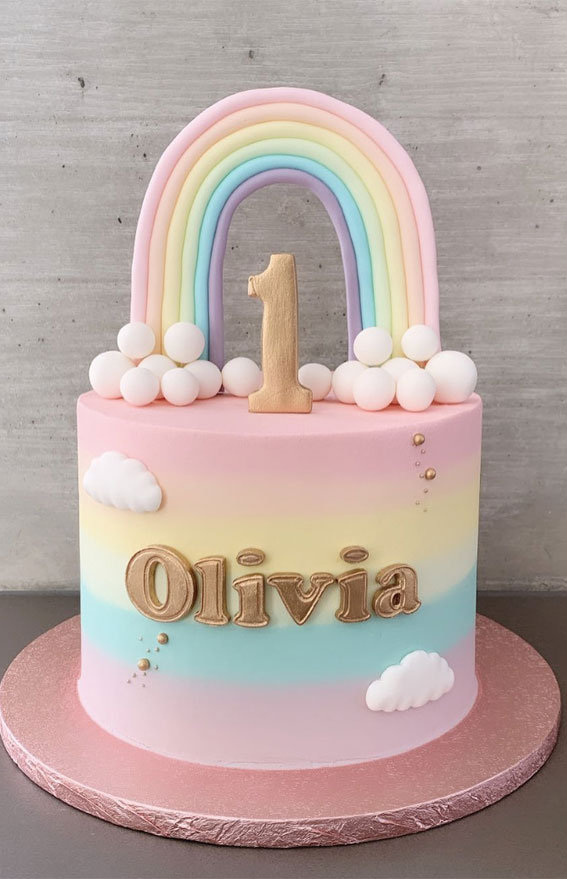 Rainbow birthday cake ideas Design 57