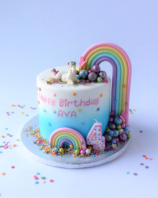 Unicorn birthday cake ideas Design 2