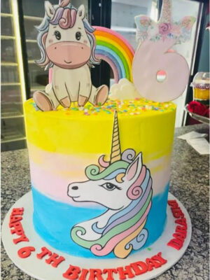 Unicorn birthday cake ideas Design 9