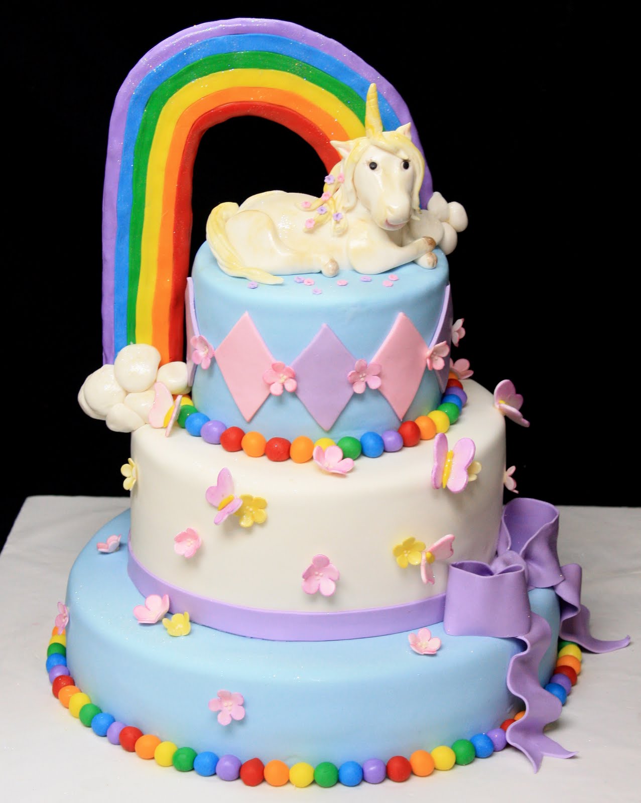 Unicorn birthday cake ideas Design 34