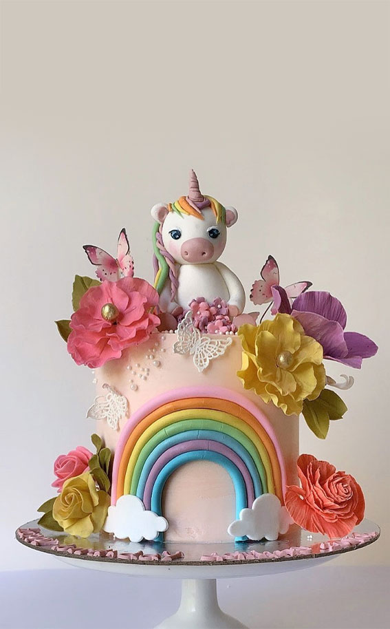 Unicorn birthday cake ideas Design 38