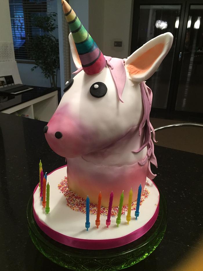 Unicorn birthday cake ideas Design 57