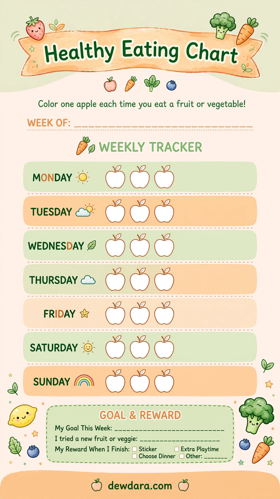gallery/healthy_eating_chart.webp