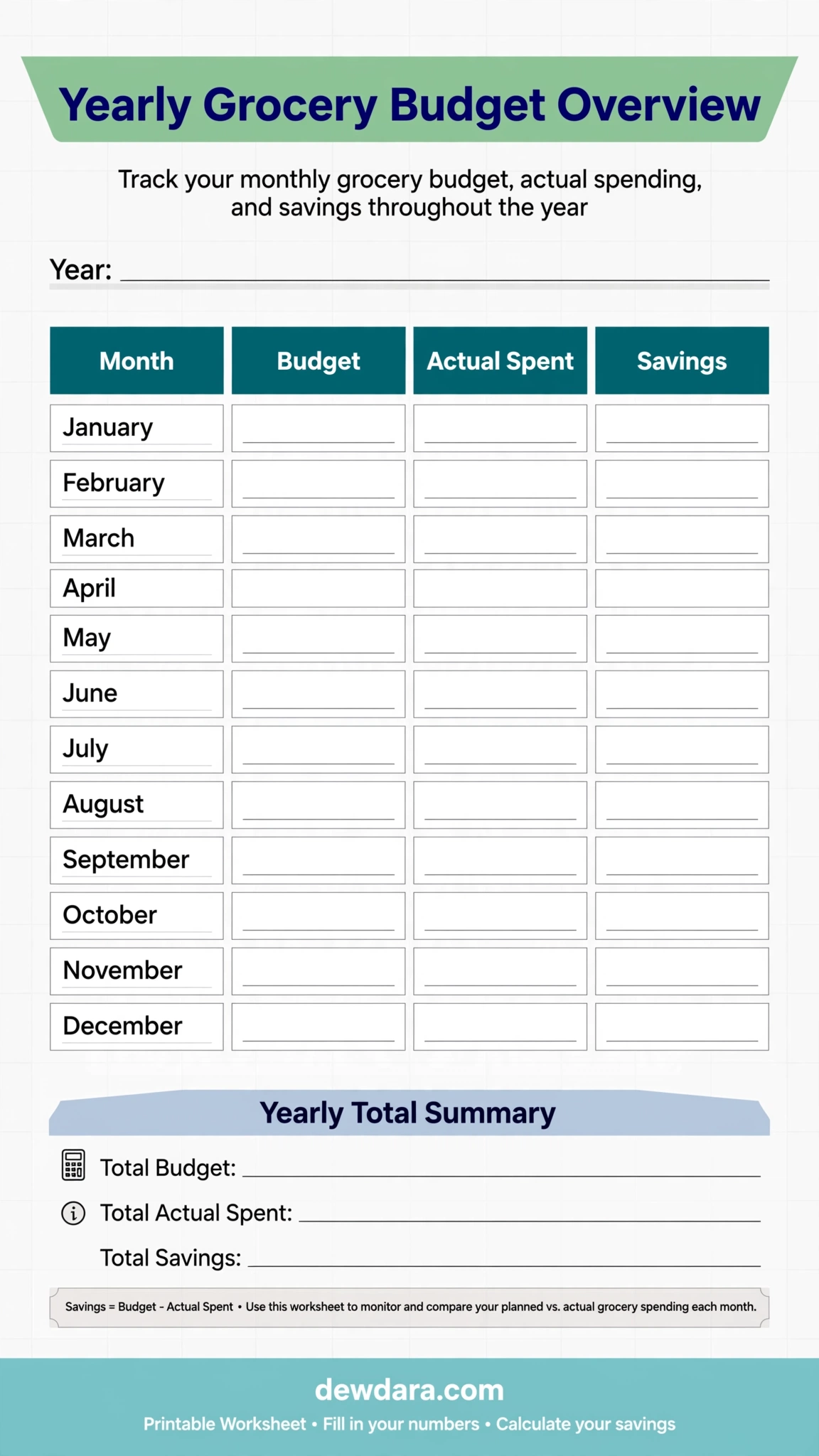 resource/yearly_grocery_budget_overview.webp