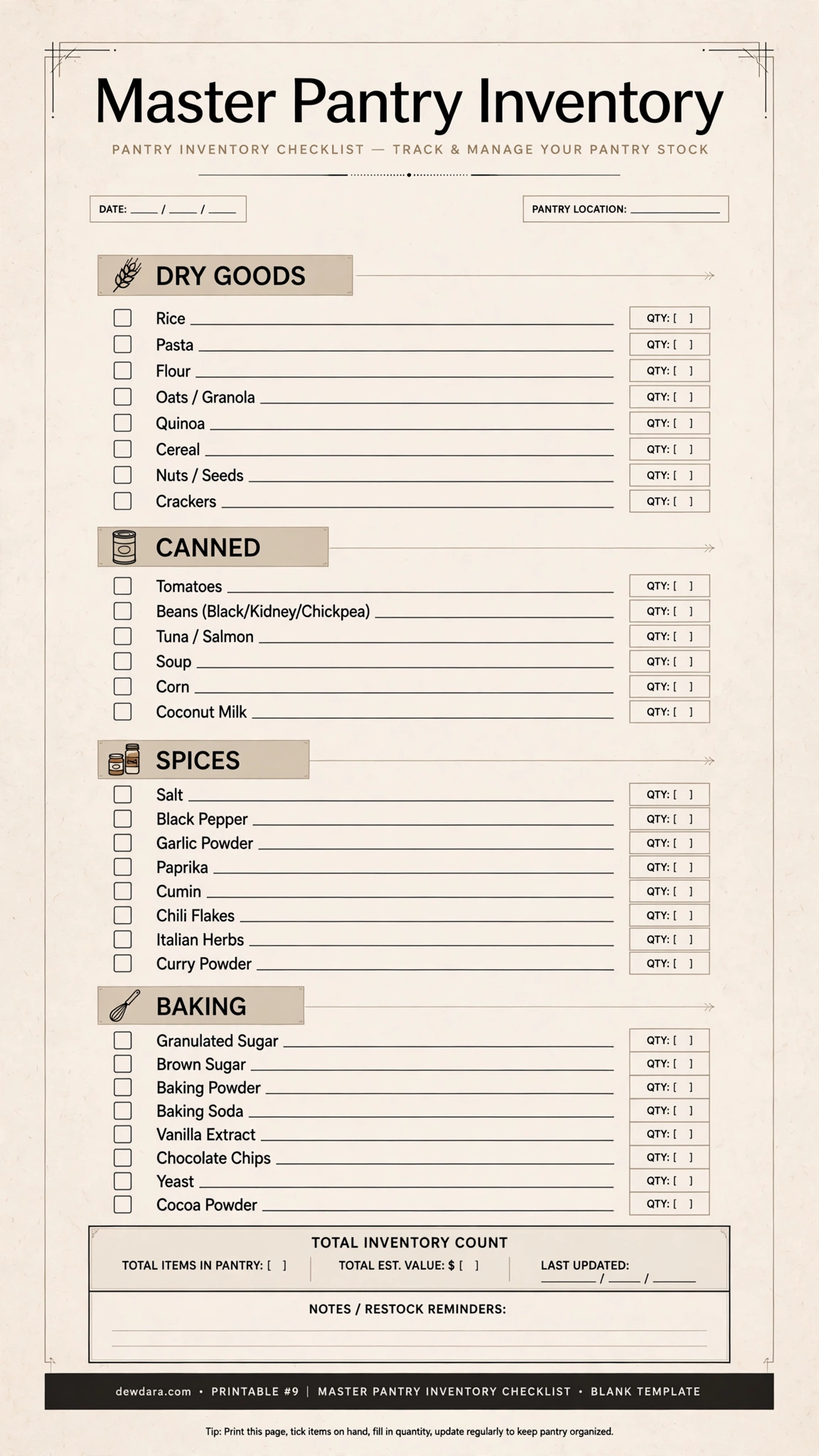 gallery/master_pantry_checklist.webp