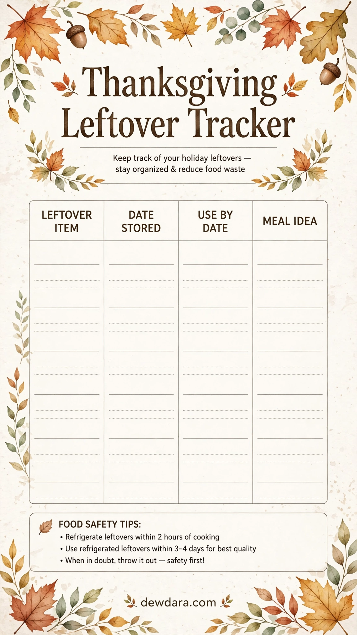 gallery/thanksgiving_leftover_tracker.webp