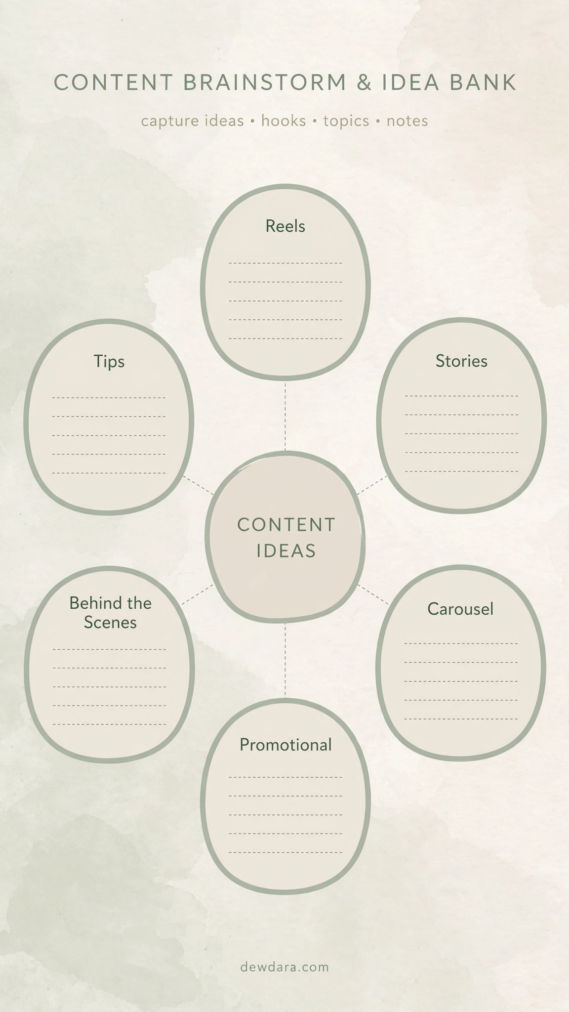 gallery/content_brainstorm_mindmap.webp