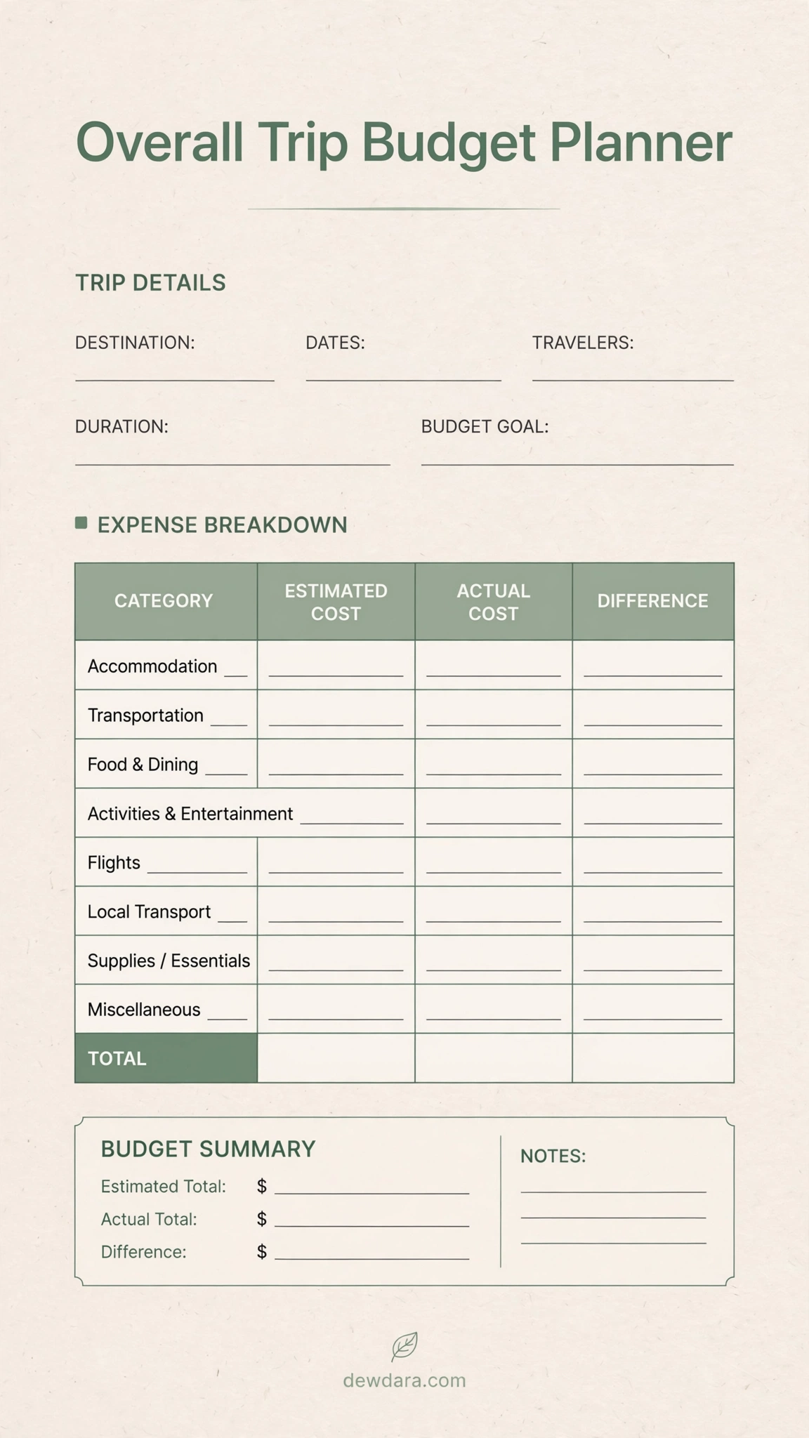 gallery/overall_trip_budget_planner.webp